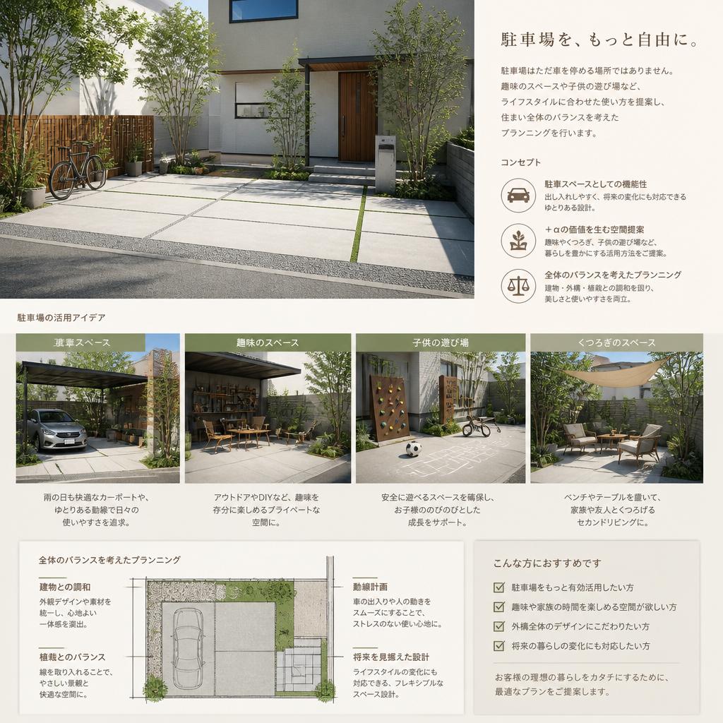 駐車場の利用方法を広げる